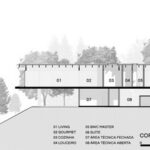 Redefining Coastal Living: Casa FB in Balneário Camboriú-Sheet22